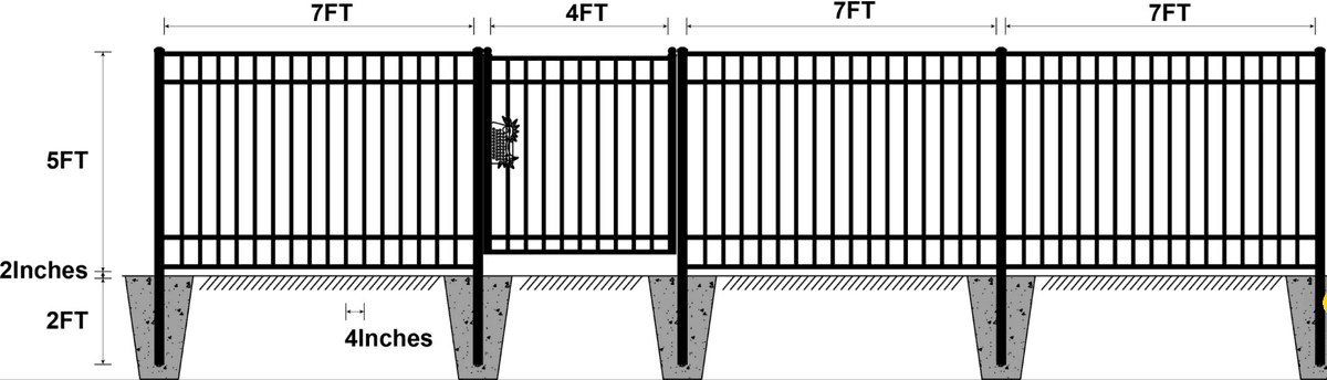 Value Industrial 144 ft Industrial Ornamental Fence Kit - 7'x5', Steel, Powder Coated, Durable Steel Design 20 Panels + 1 Gate