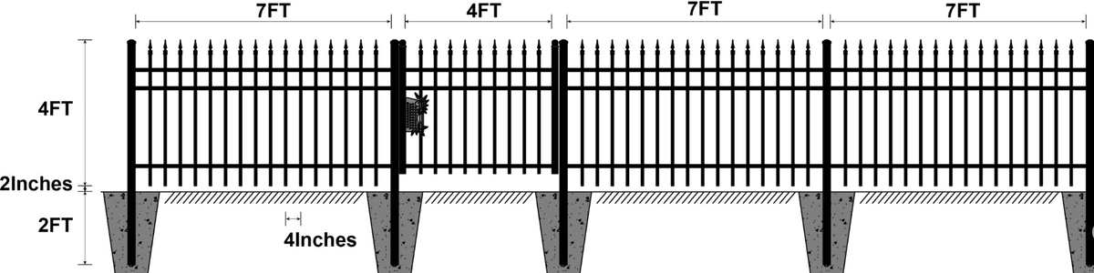 Value Industrial Fence Kit: 284 ft., 40 Panels + Gate, 7'x4'