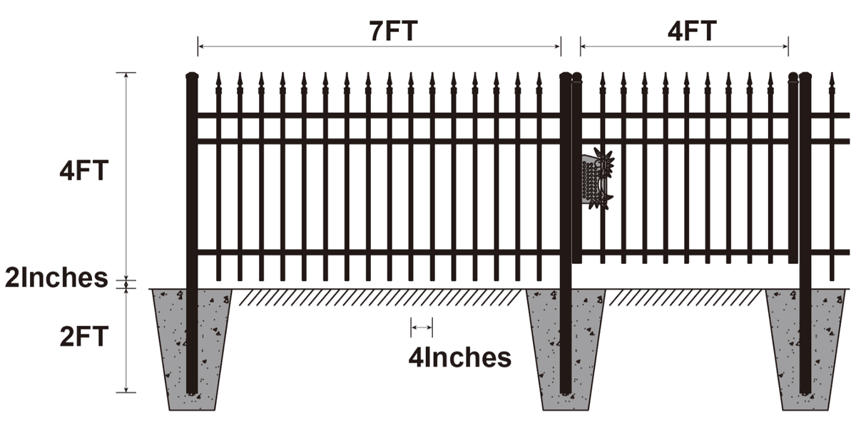 Value Industrial Fence Kit: 284 ft., 40 Panels + Gate, 7'x4'